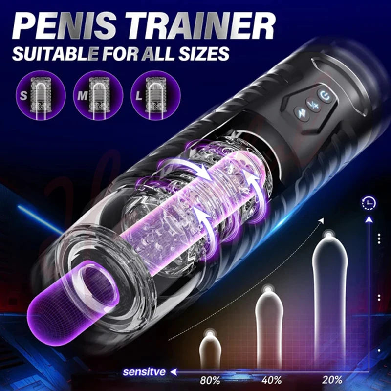 Hannibal Automatic Male Masturbator 7 Thrusting Rotating Modes